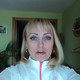 vika, 54